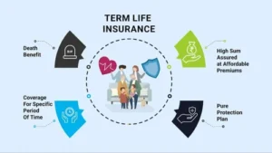 Term Insurance for Senior Citizens - My Insurance Policy